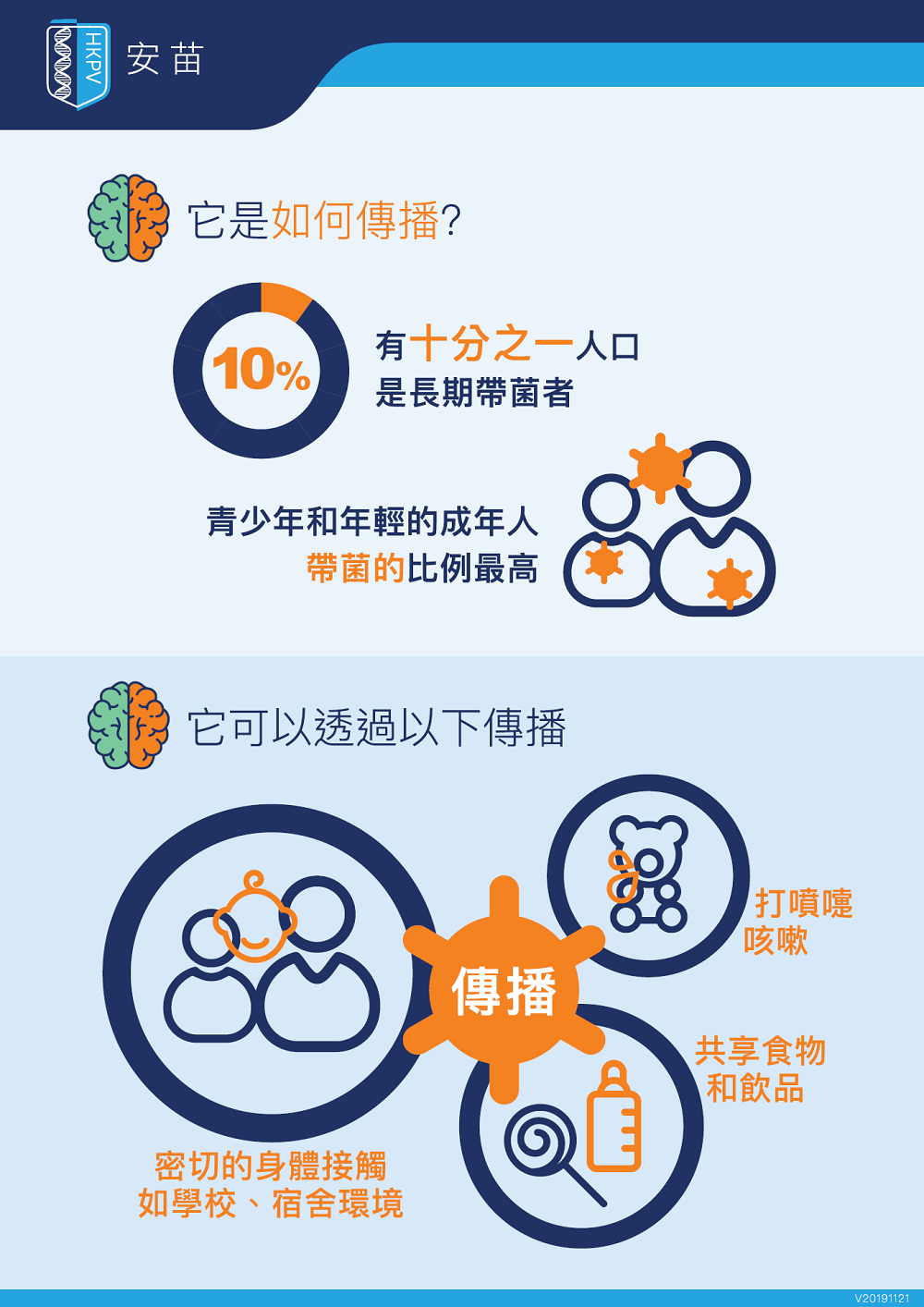 VACC13029_Content_02.png