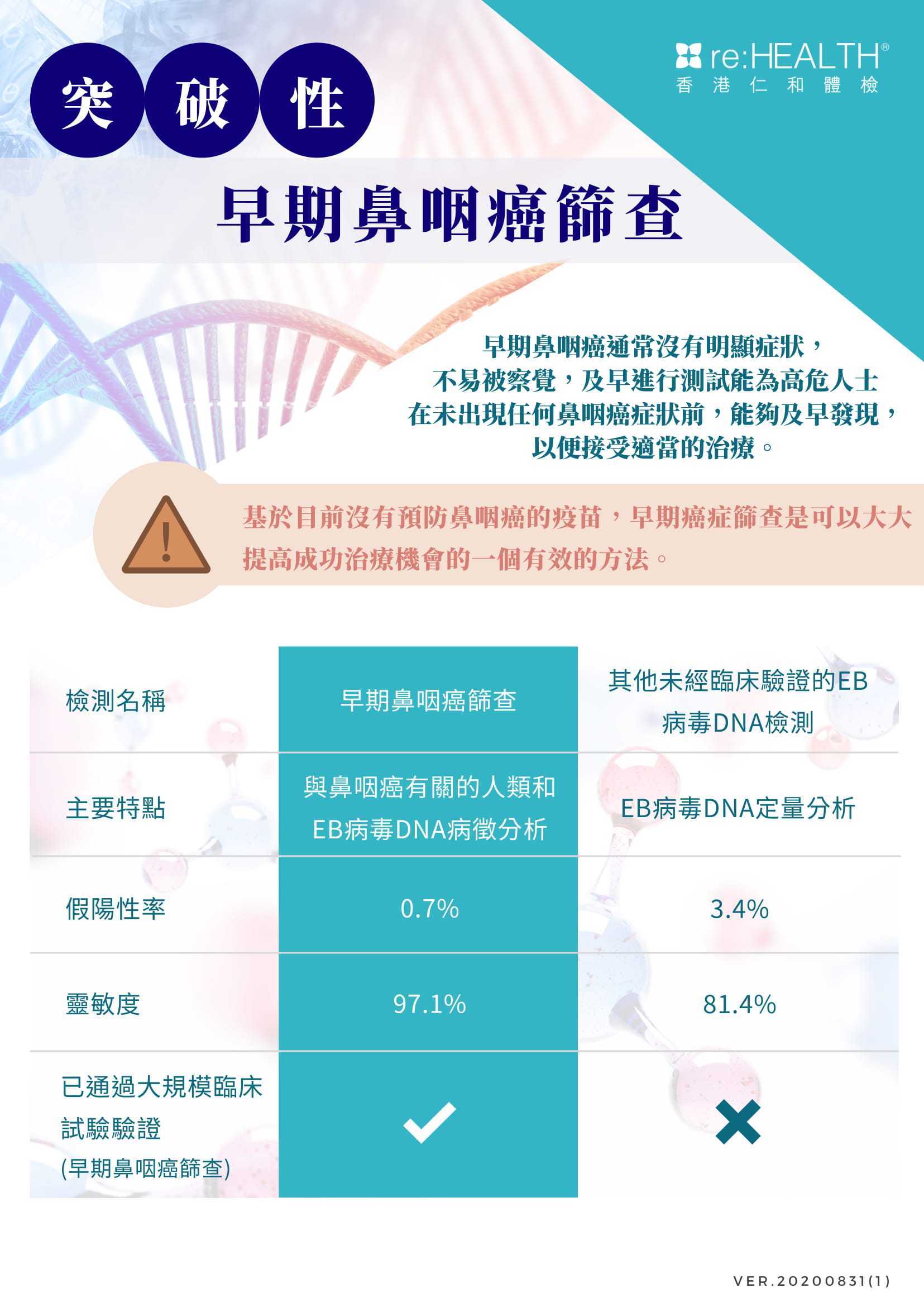 reHEALTH-早期鼻咽癌篩查-Final-4.jpg