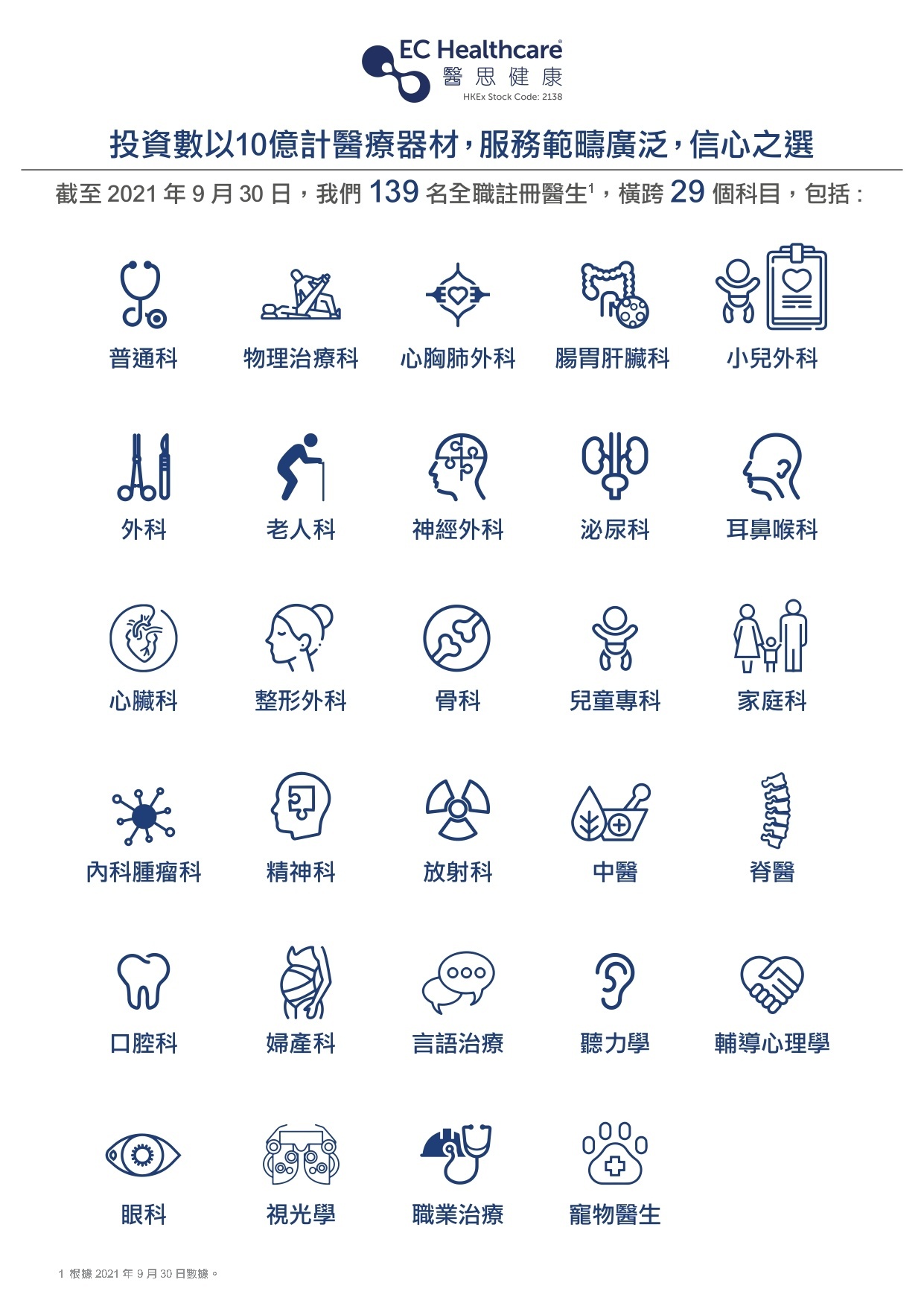 4a3247af-8301-46be-8f13-164e1ae2a929.jpg 20210809_Child_eye_test_06_page-0005.jpg