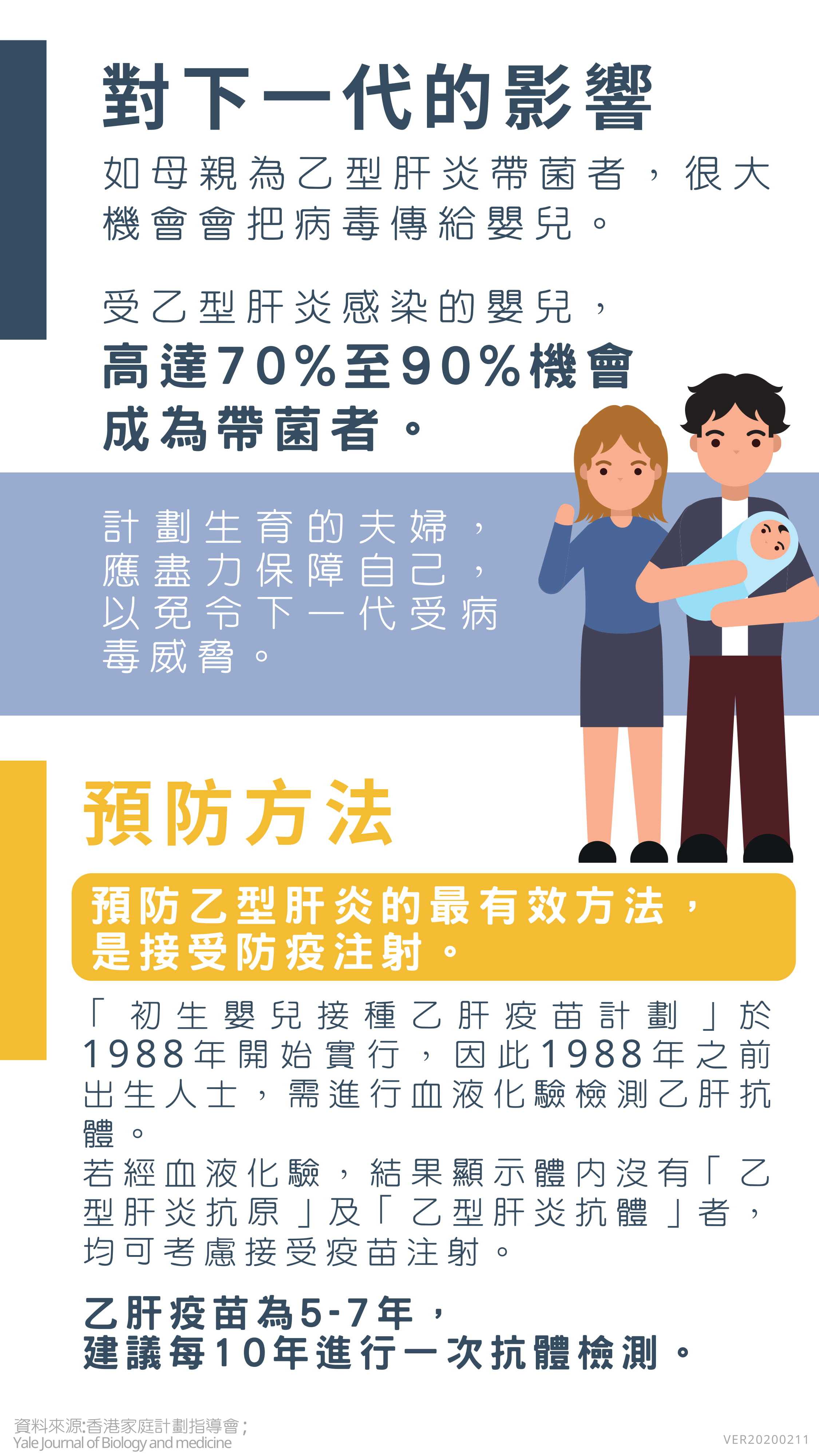 HKPV-乙型肝炎疫苗-11Feb2020-2-4.jpg
