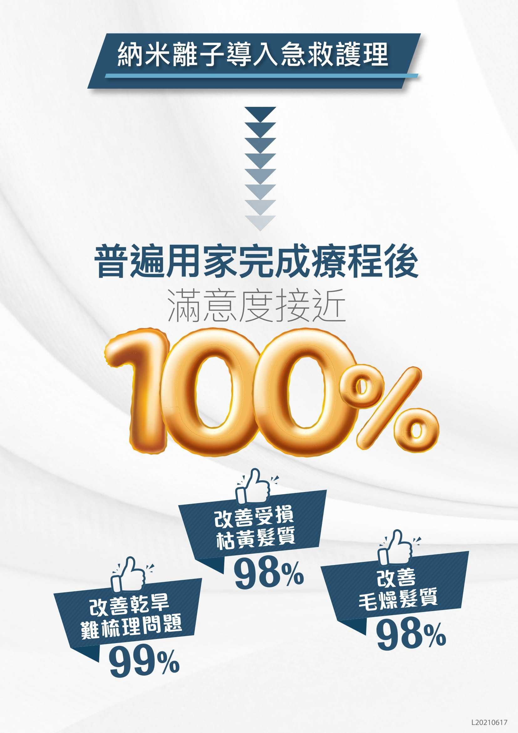 4eced802-47cc-4f63-88ab-b5d96a92b3e3.jpg 20210617_納米極致柔順護理_p2p-03-10.jpg