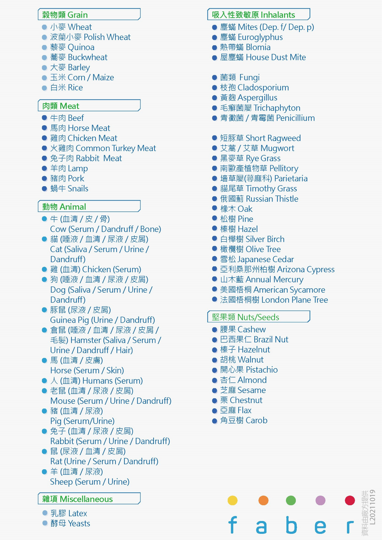 20211019_Faber-第三代免疫球蛋白EIgE過敏測試_p2p-07.jpg