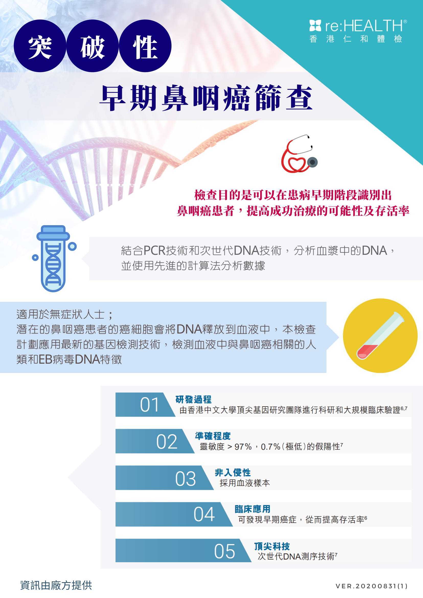 reHEALTH-早期鼻咽癌篩查-Final-5.jpg