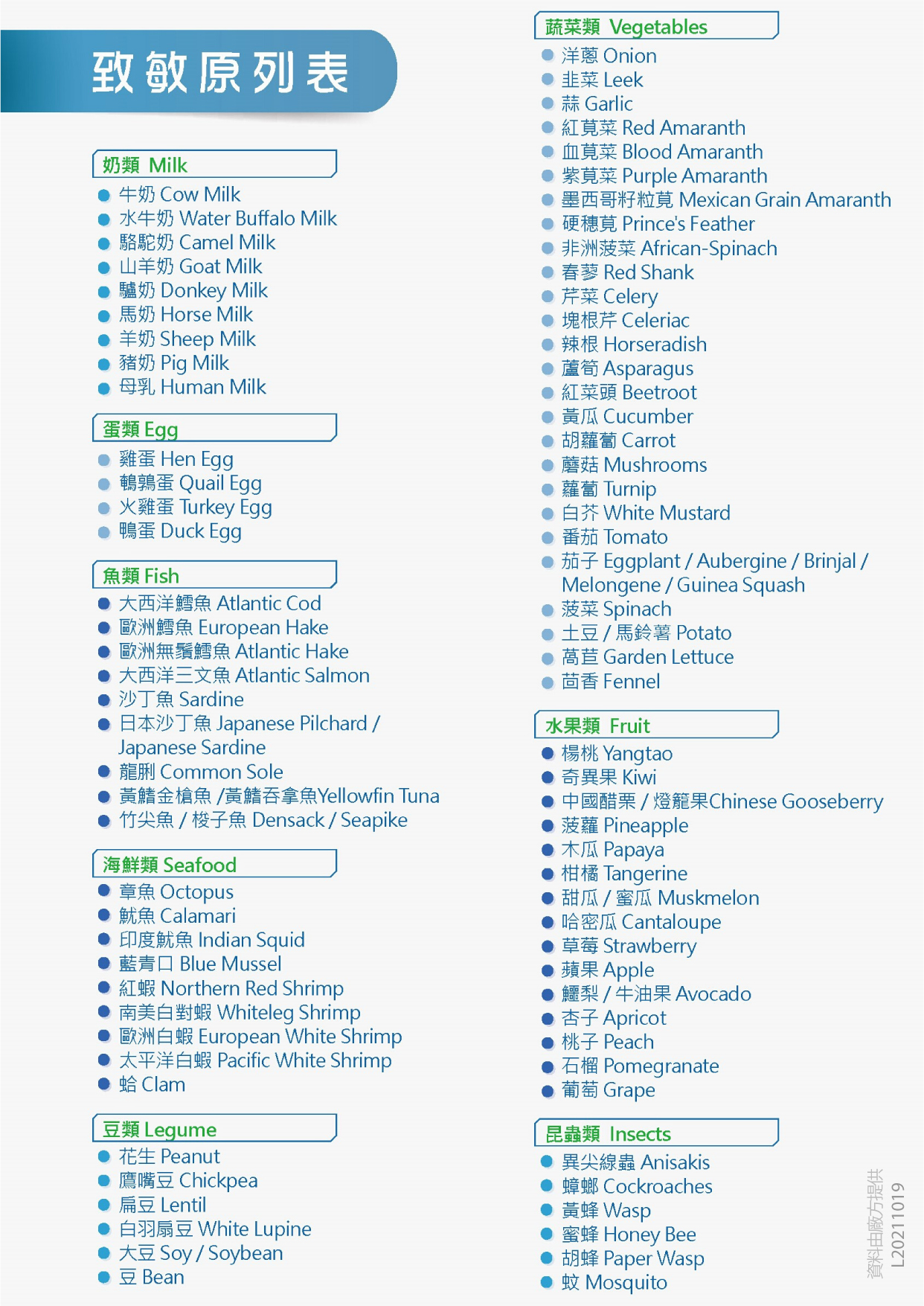20211019_Faber-第三代免疫球蛋白EIgE過敏測試_p2p-06.jpg