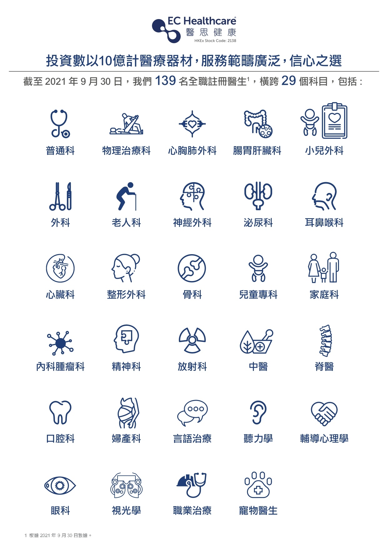 1197d405-440a-45bd-8c0a-c74ac25e436e.jpg 20210809_Child_eye_test_06_page-0005.jpg
