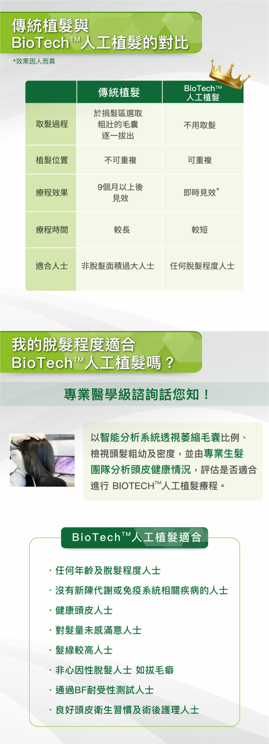 20211011_HAIR-FOREST_Eshop_BF人工植發-KL-content04-scaled.jpg