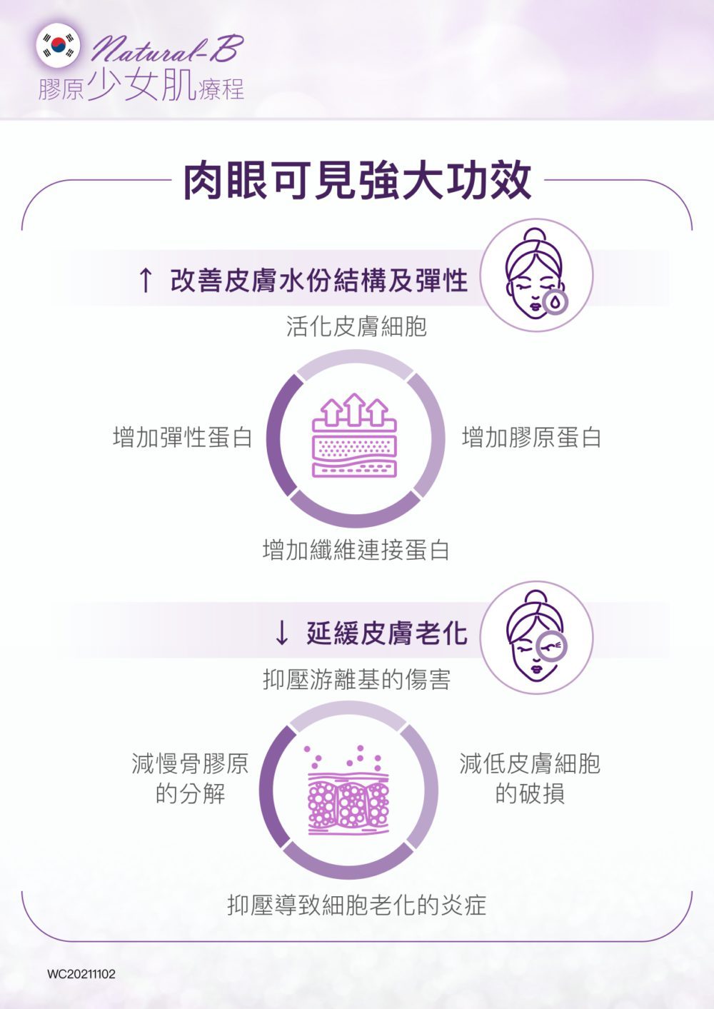 Natural-B-P2P_outline_V3_page-0005-1000x1413.jpg