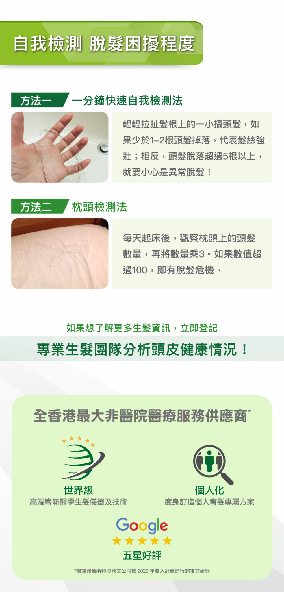 20211011_HAIR-FOREST_Eshop_BF人工植發-KL-content06-983x2048.jpg