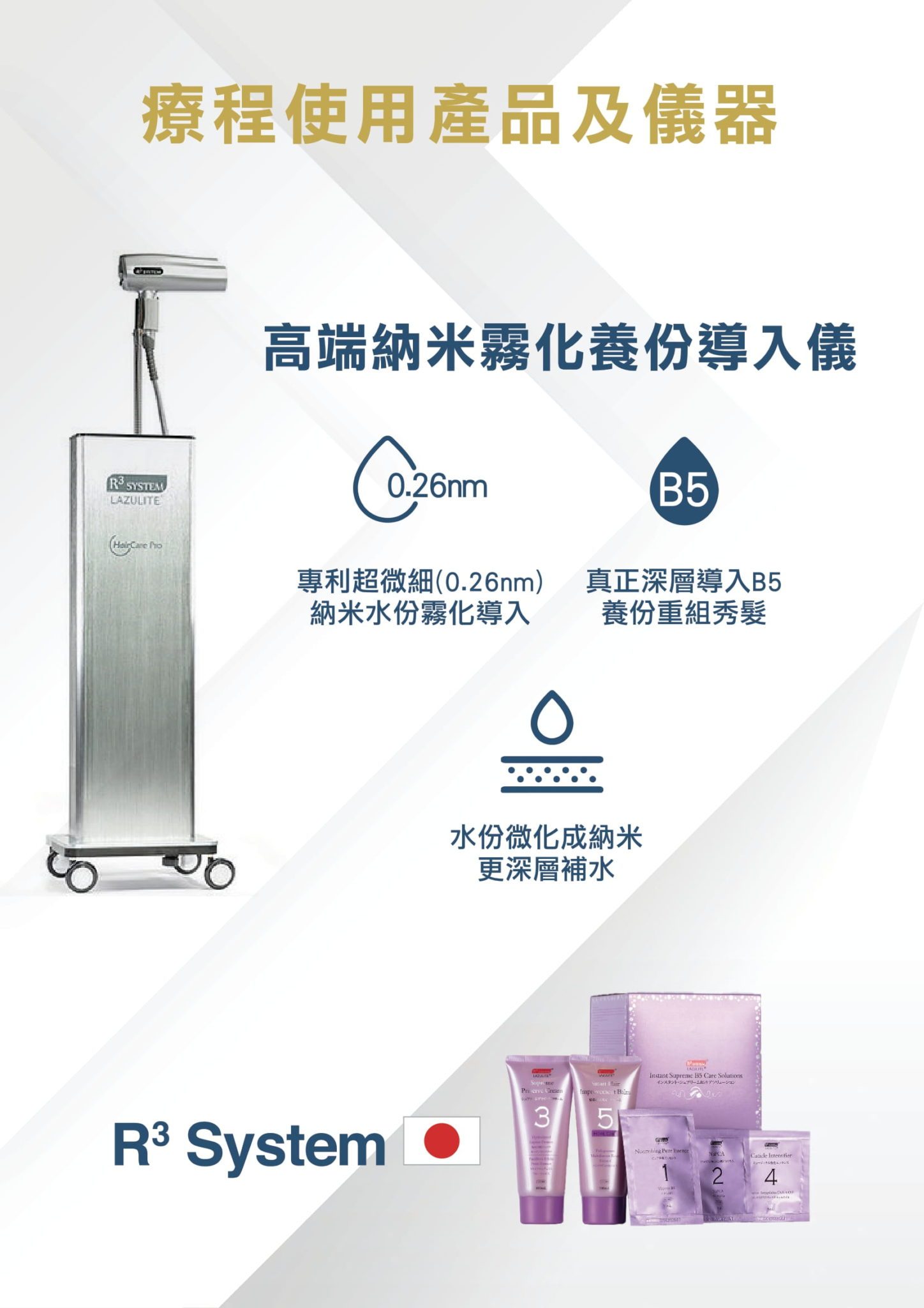 81b36f0b579f1406c395a688261763f2.jpg ATO_P2P_全方位修復角蛋白護理_16Nov2021_v5_OP_vmv-04-1448x2048.jpg