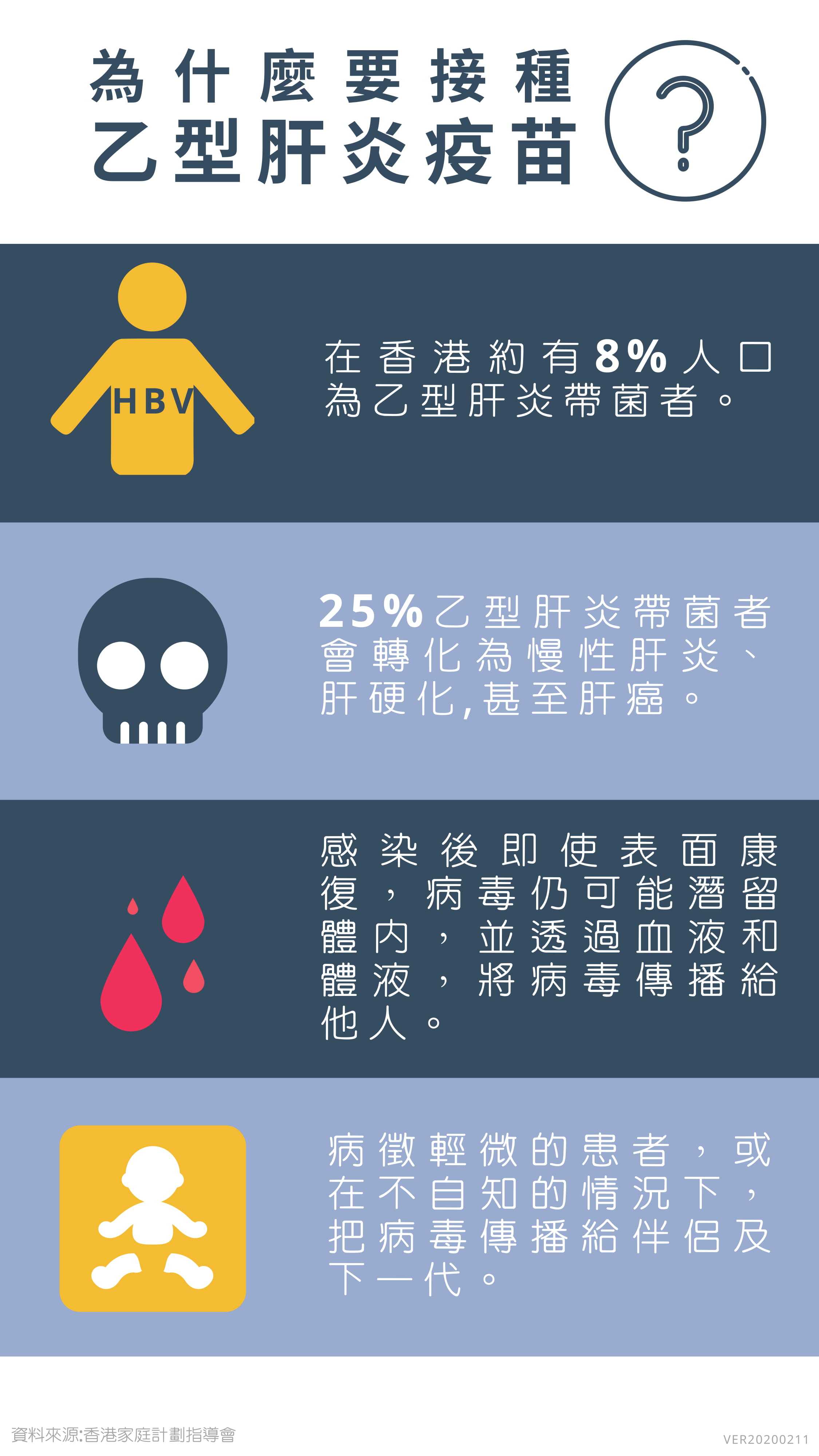 HKPV-乙型肝炎疫苗-11Feb2020-2-3.jpg