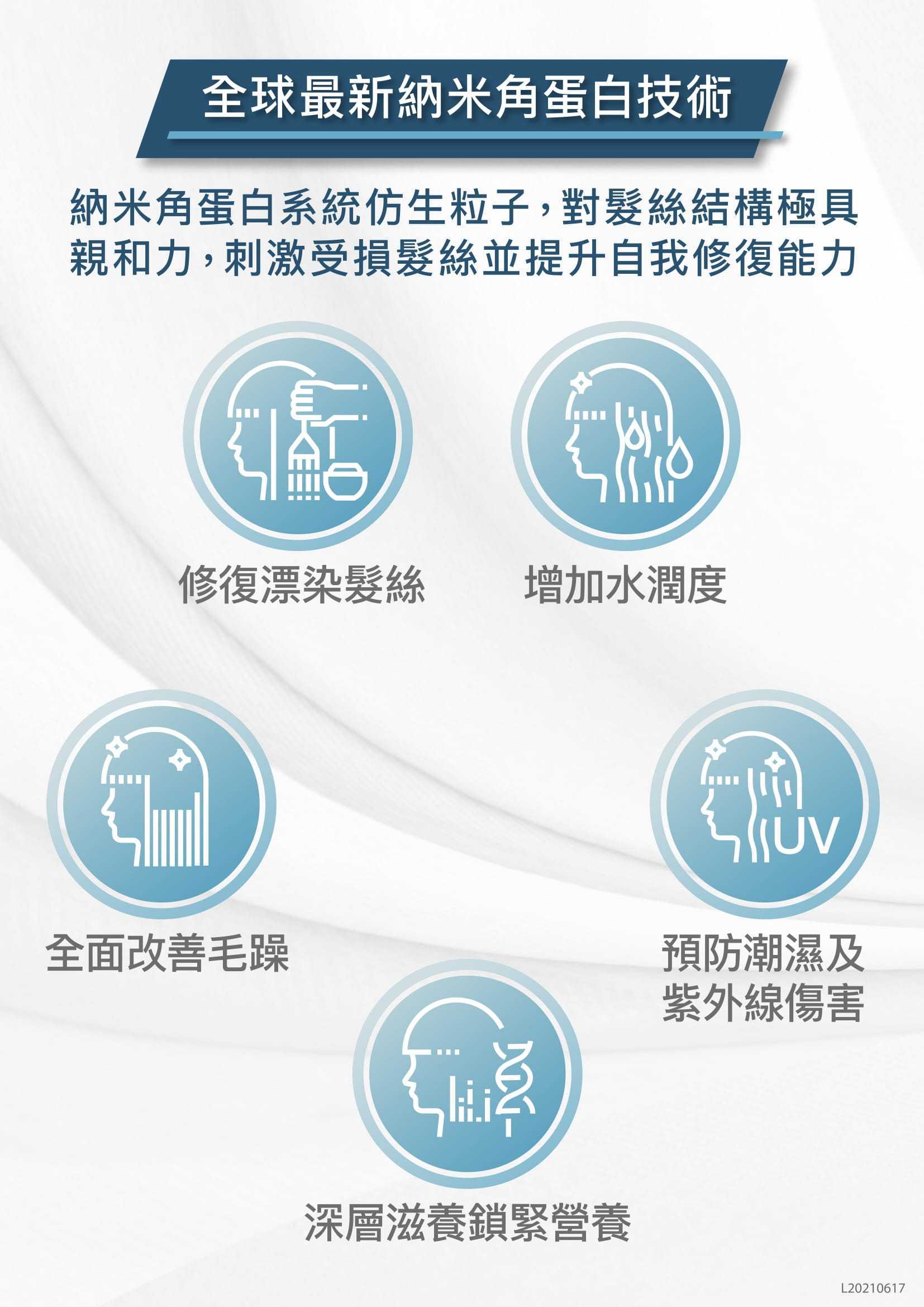 24d49cbf-447f-4128-be42-e4114f3588f1.jpg 20210617_納米極致柔順護理_p2p-03-03-1.jpg