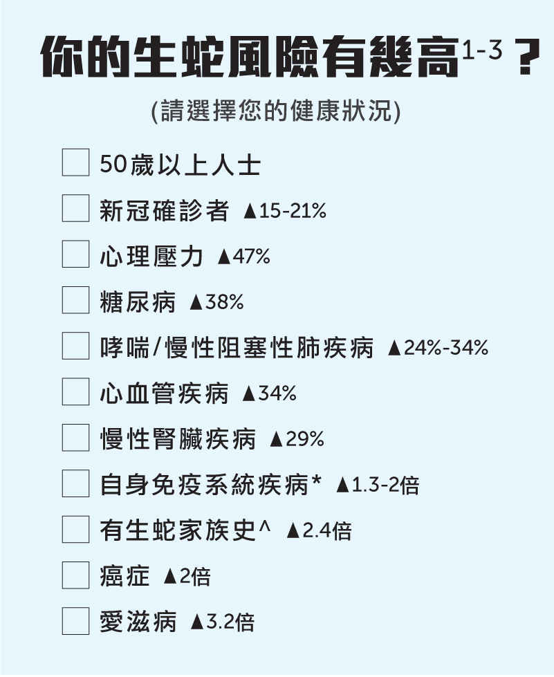 20250312_你是生蛇的高危一族 EDM_ECH.jpg