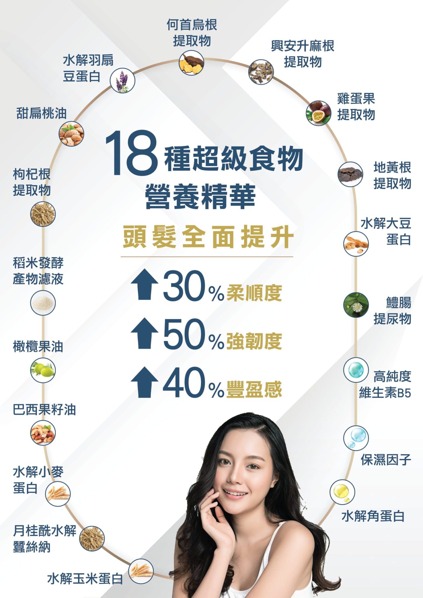 db82c516327364014b1c9f1af591784f.jpg ATO_P2P_全方位修復角蛋白護理_16Nov2021_v5_OP_vmv-02-1448x2048.jpg