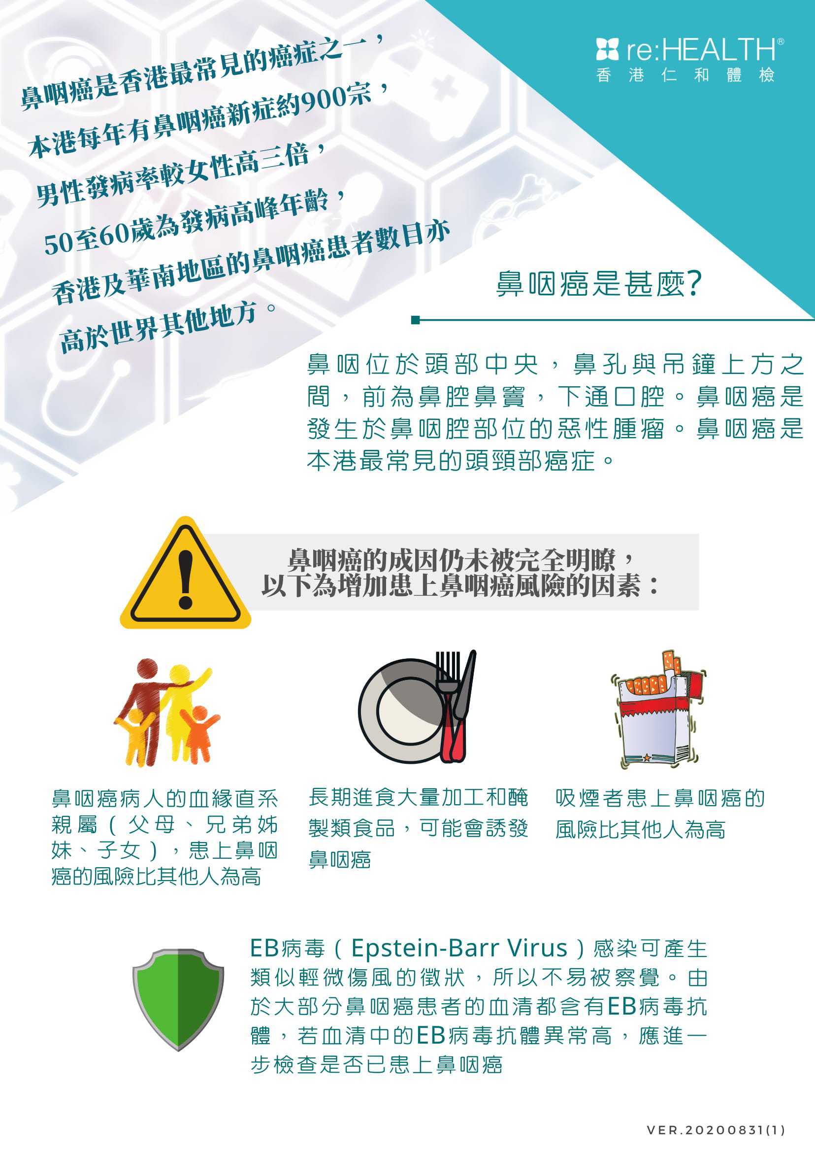 reHEALTH-早期鼻咽癌篩查-Final-2.jpg
