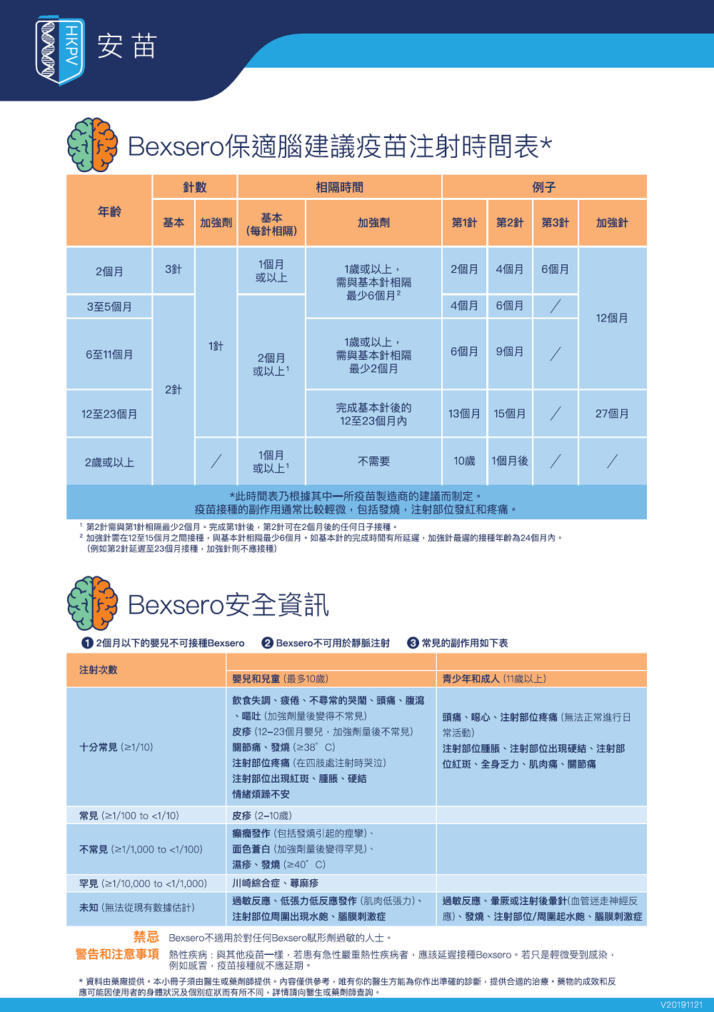 VACC13029_Content_05.png