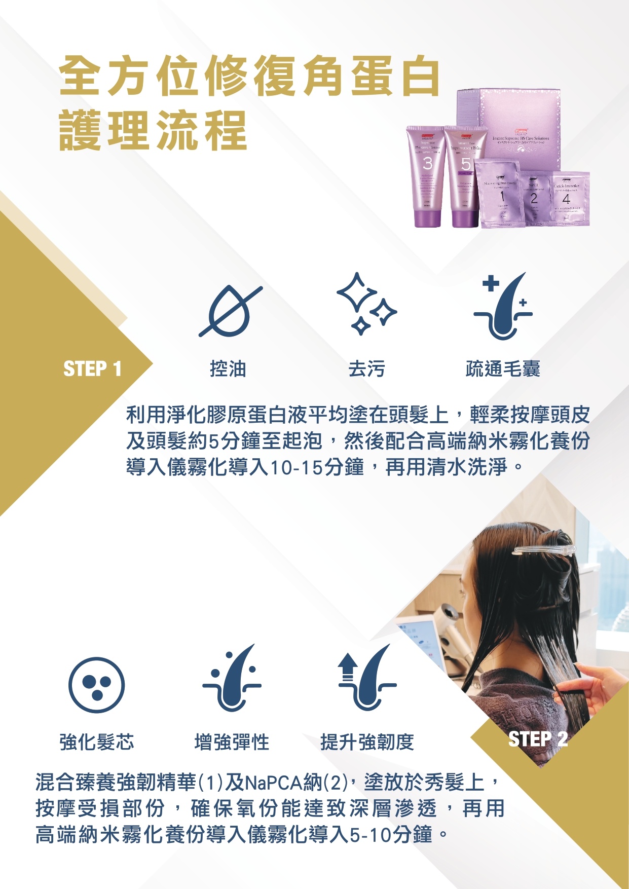 c2123a5dd4835875783609a15880f0f8.jpg ATO_P2P_全方位修復角蛋白護理_16Nov2021_v5_OP_vmv-05.jpg
