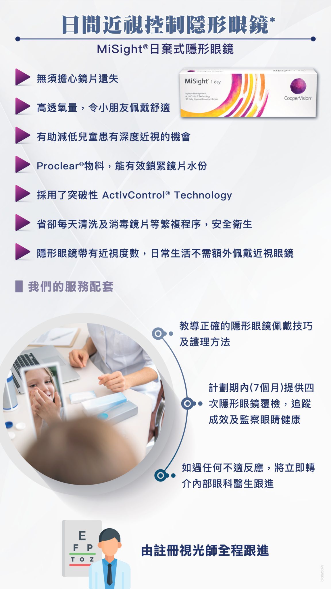 63dbe5d8ee048b74d7e4a6466cb25877.jpg 兒童近視控制計劃_page-0005-1152x2048.jpg