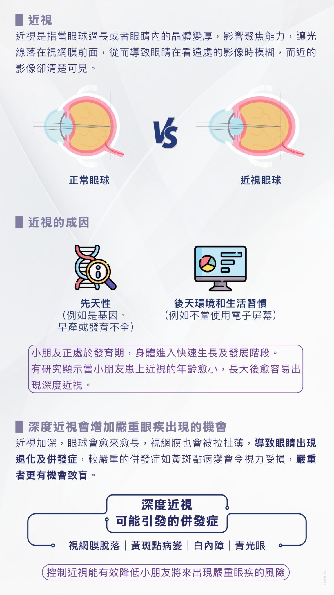兒童近視控制計劃_page-0002-1152x2048.jpg